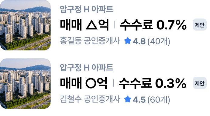 feature phone interaction